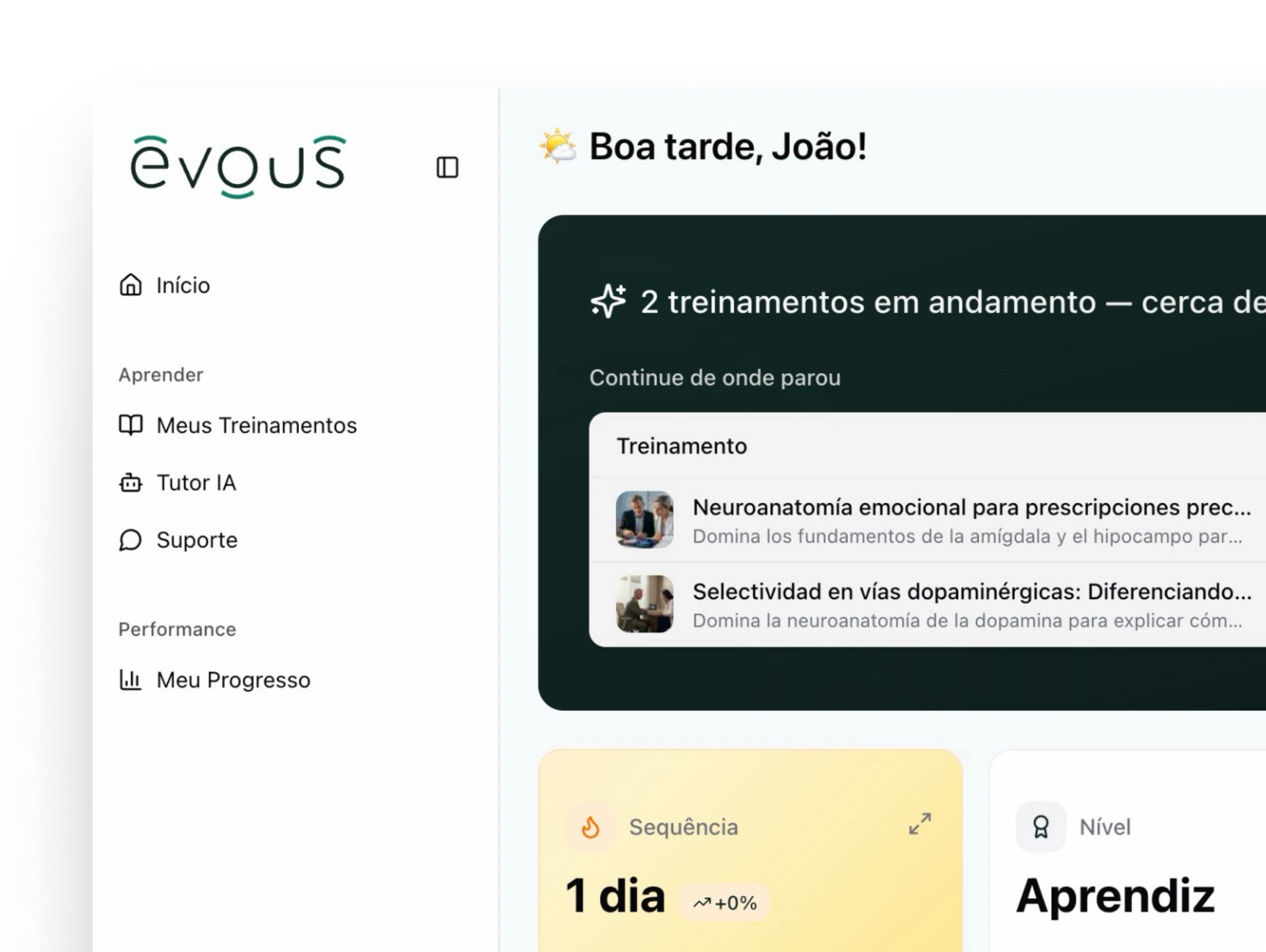 Comparação de branding personalizado na plataforma